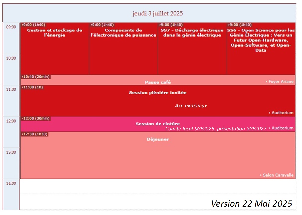 Programme J3
