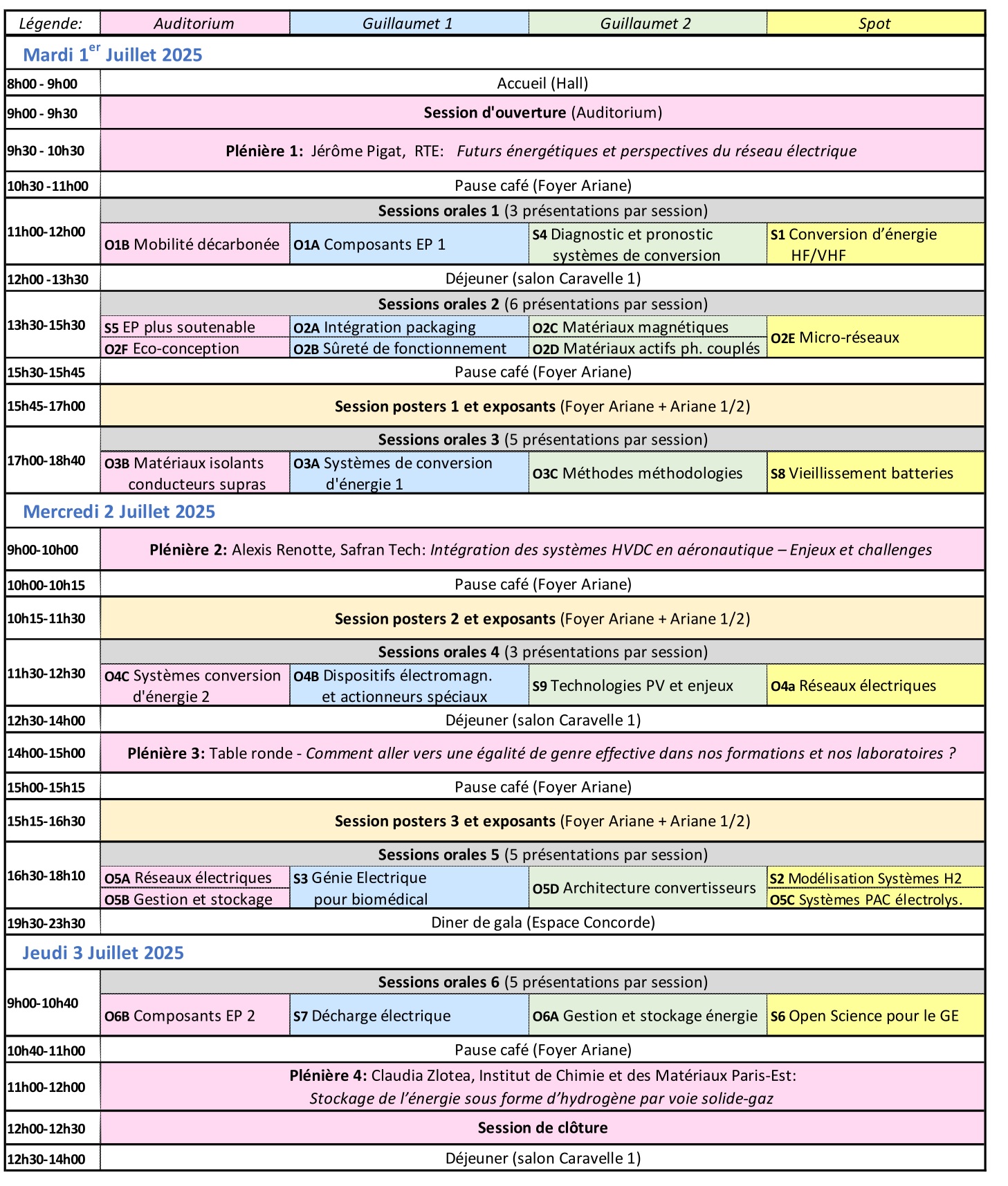 ProgramAtAGlance